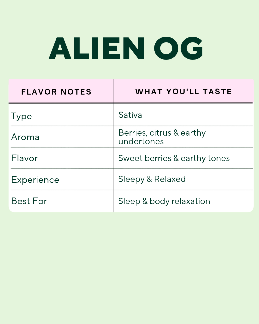 Alien OG
