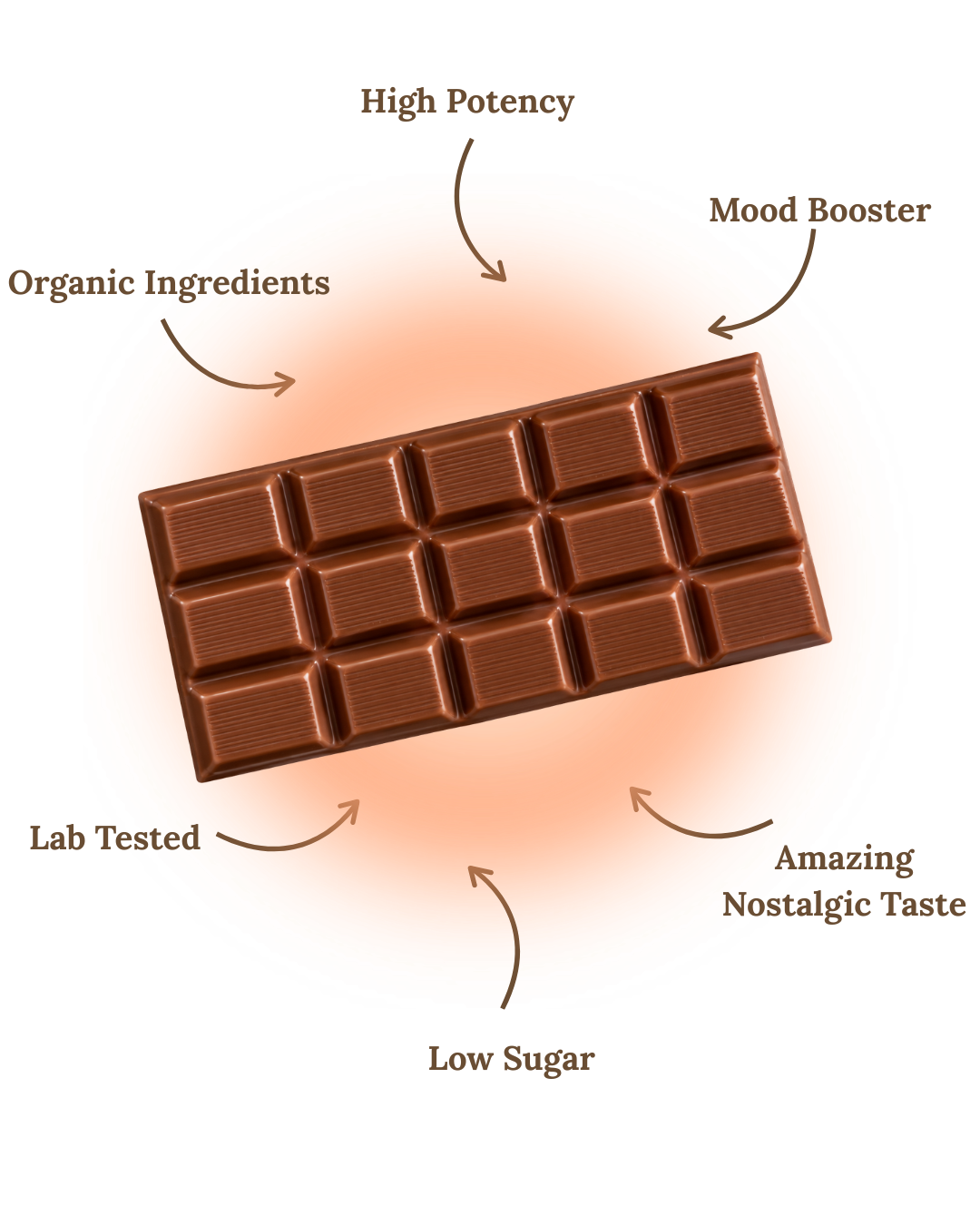 Caramel Crunch 12g Chocolate Bar