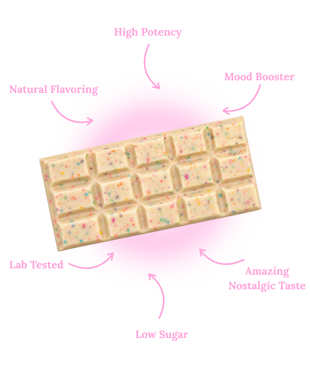 Rainbow Crunch 12g Chocolate Bar