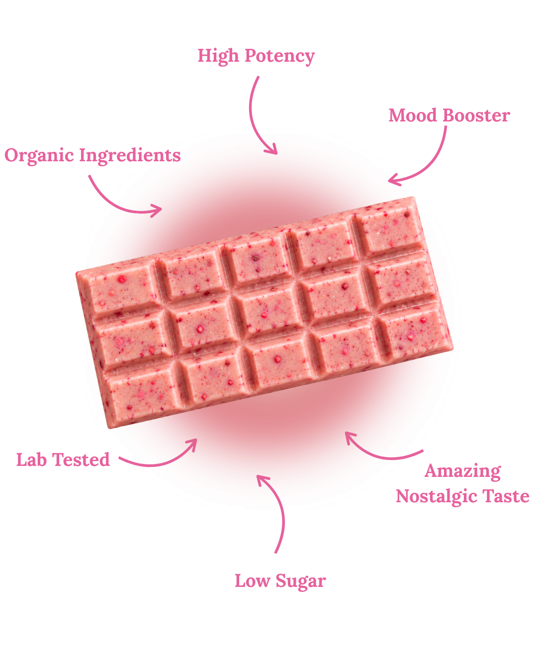 Shortcake Dream 12g Chocolate Bar