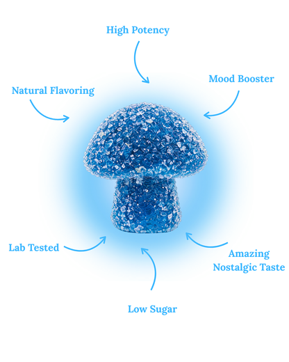 Blue Razzberry 7500mg
