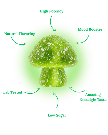 Sour Apple 7500mg