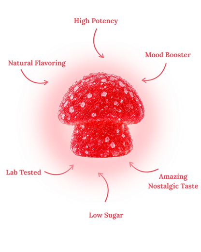 Wild Strawberry 7500mg