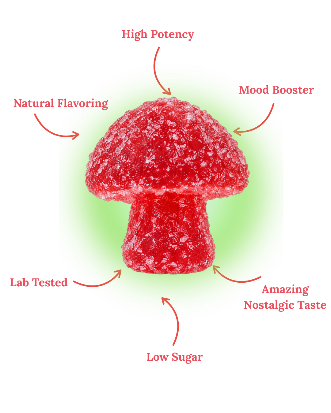 Watermelon 7500mg