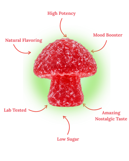 Watermelon 7500mg