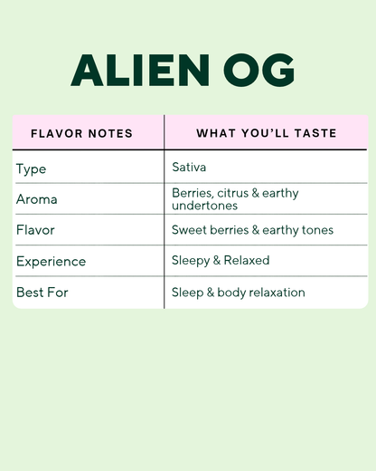 Alien OG