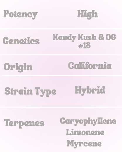 Candy Gas