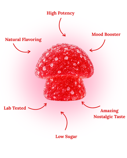 Sour Cherry 7500mg